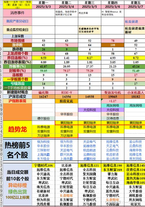 完美国际私服一条龙，揭秘其背后的奥秘