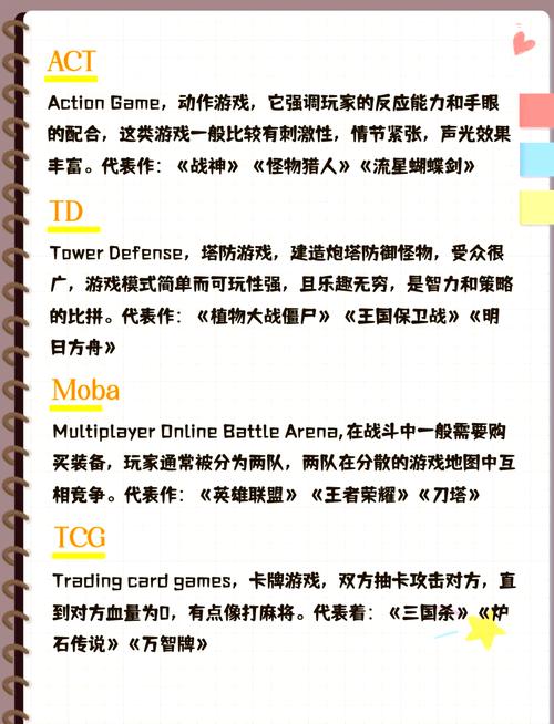 全面了解游戏世界的基本框架与核心要素