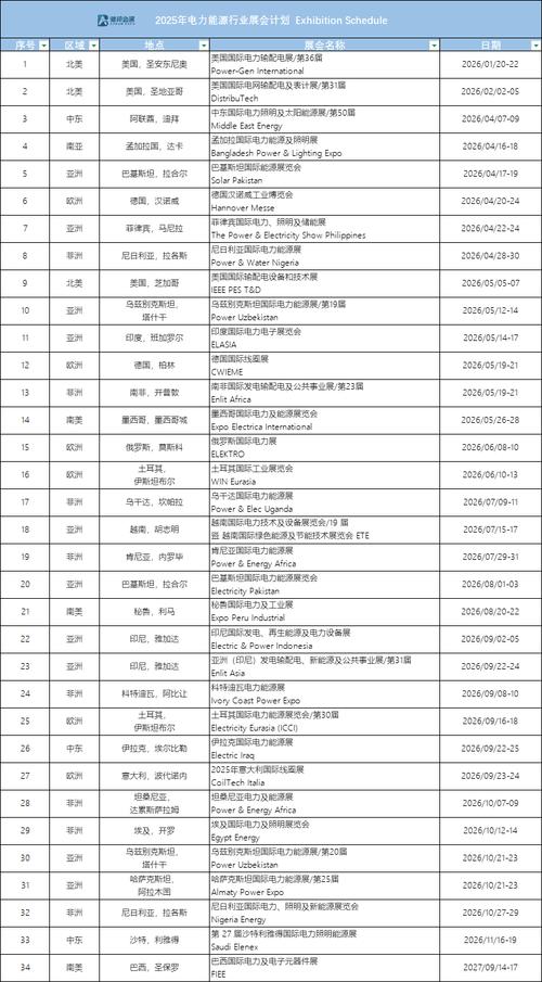 完美国际SF发布网站大全