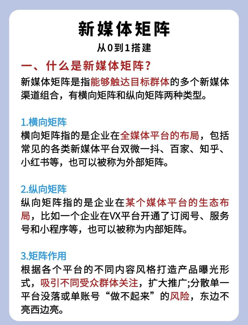 完美国际SF架设教程，零基础到精通的一站式指南