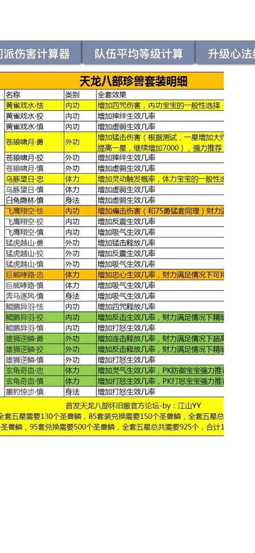 完美国际SF架设全攻略