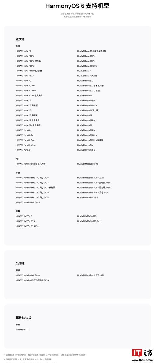 完美国际SF手机版下载指南