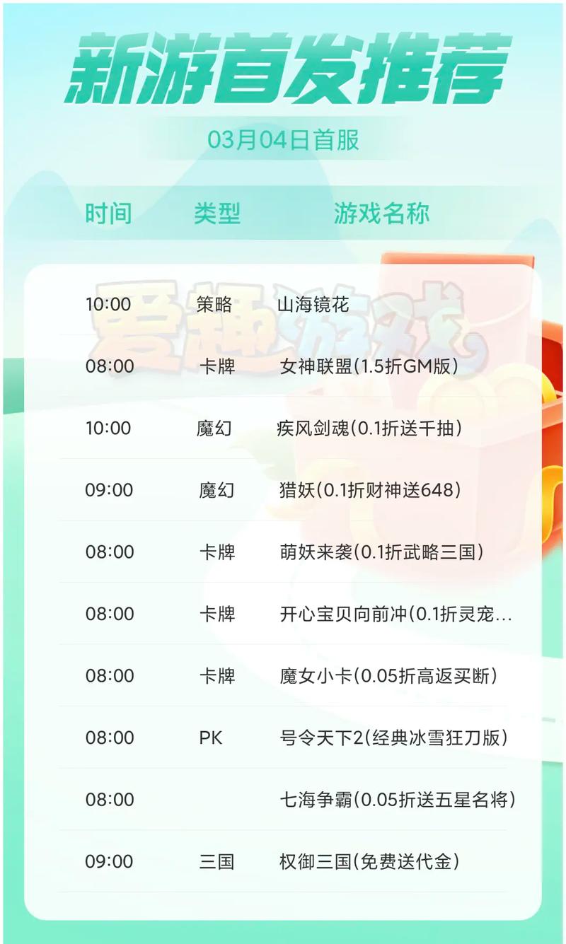 完美国际SF最新开服表与下载指南