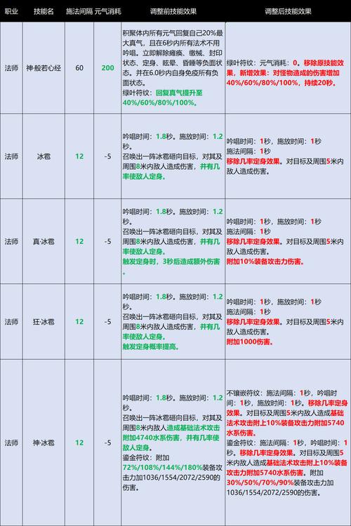 完美国际SF公益服官网下载指南
