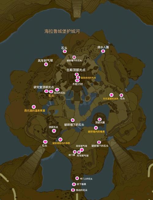 完美国际SF家族聚义地点大公开