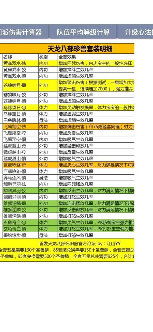 完美国际SF家族崛起,全面攻略指南