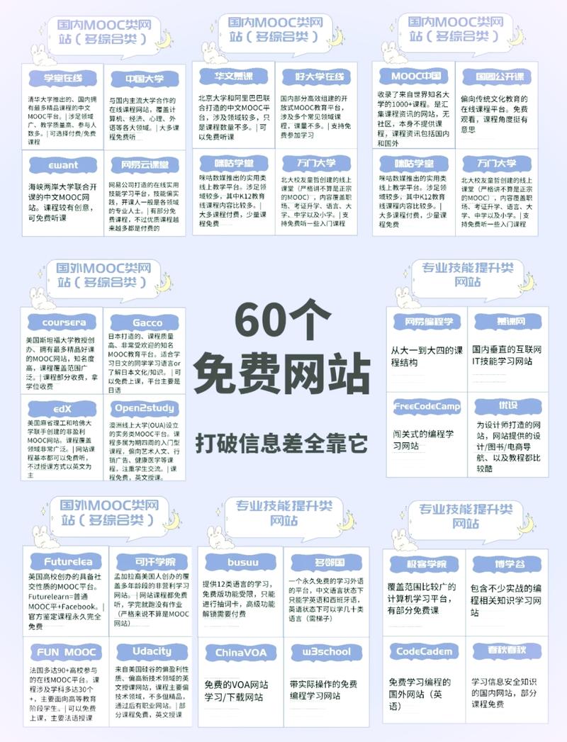 完美国际SF网址大全及安装教程
