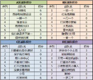 完美国际SF发布网官网手游下载指南