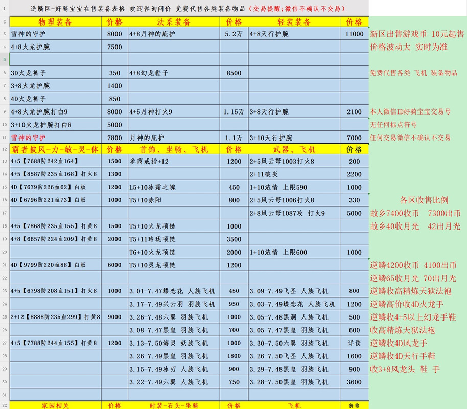 完美世界私服GM工具大全最新