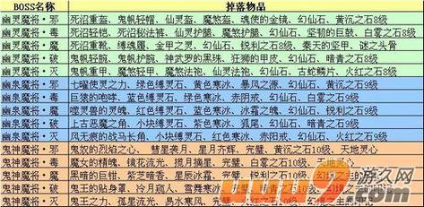 探索完美世界私服吧官网入口