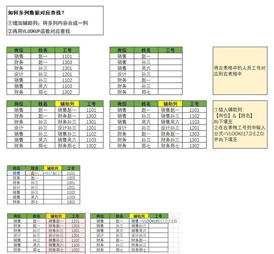和相应的内容