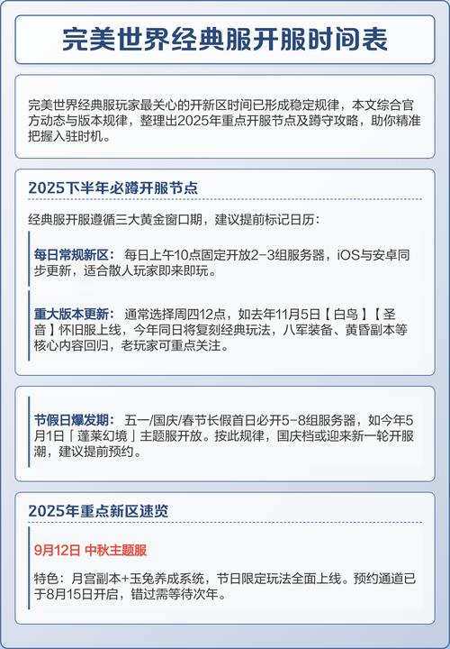 完美世界私服最新开区时间公布