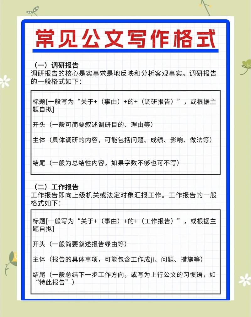 和内容示例