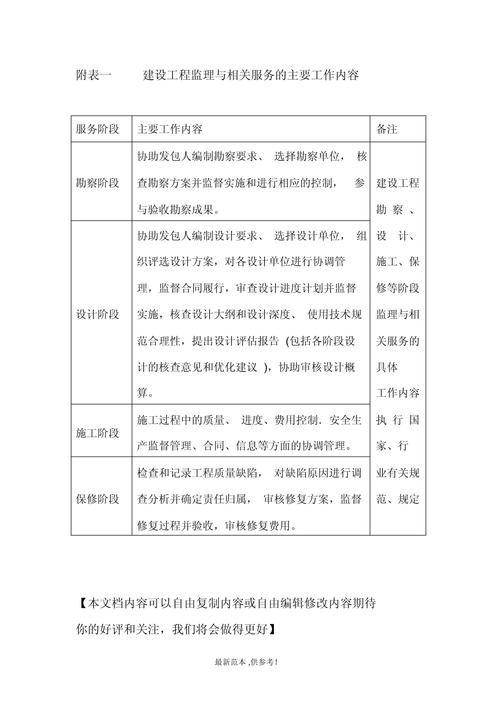 探索人工智能在教育领域的应用，机遇与挑战