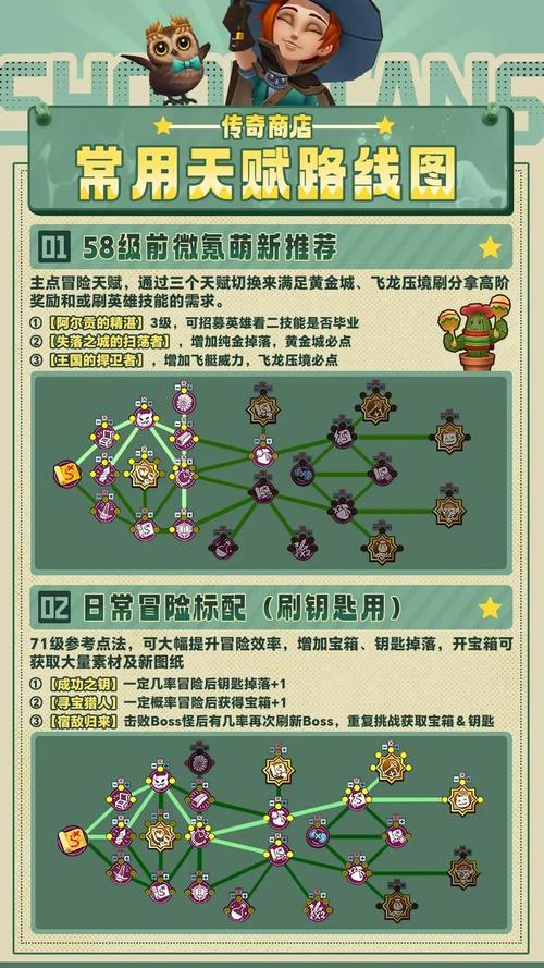 完美世界私服玩家招募指南，如何高效找人