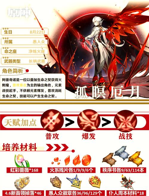 完美世界私服制作指南，新手到高手的全面教程