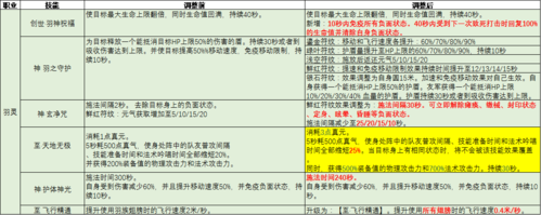 完美世界私服服务器地址大全，一站式指南