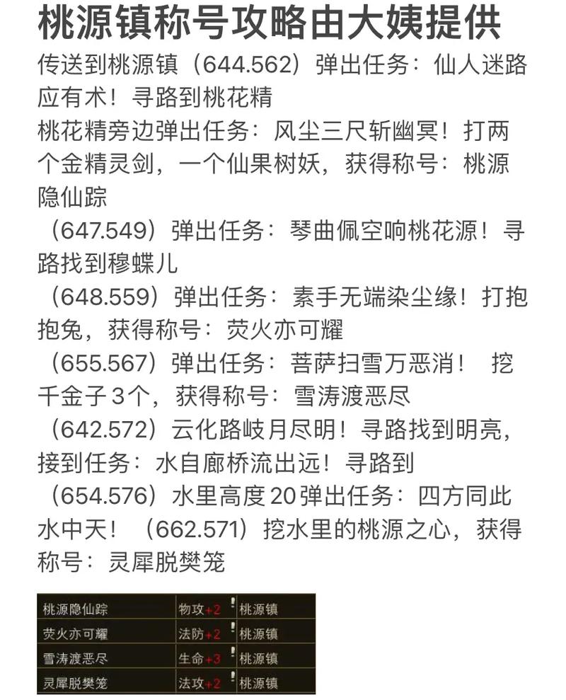 完美世界私服设置全攻略，打造你的专属游戏体验