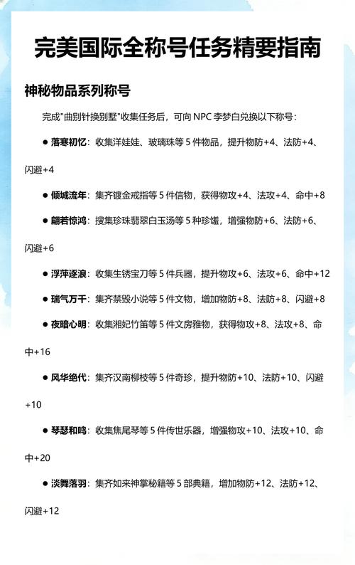完美国际私服,深度探索与修改指南