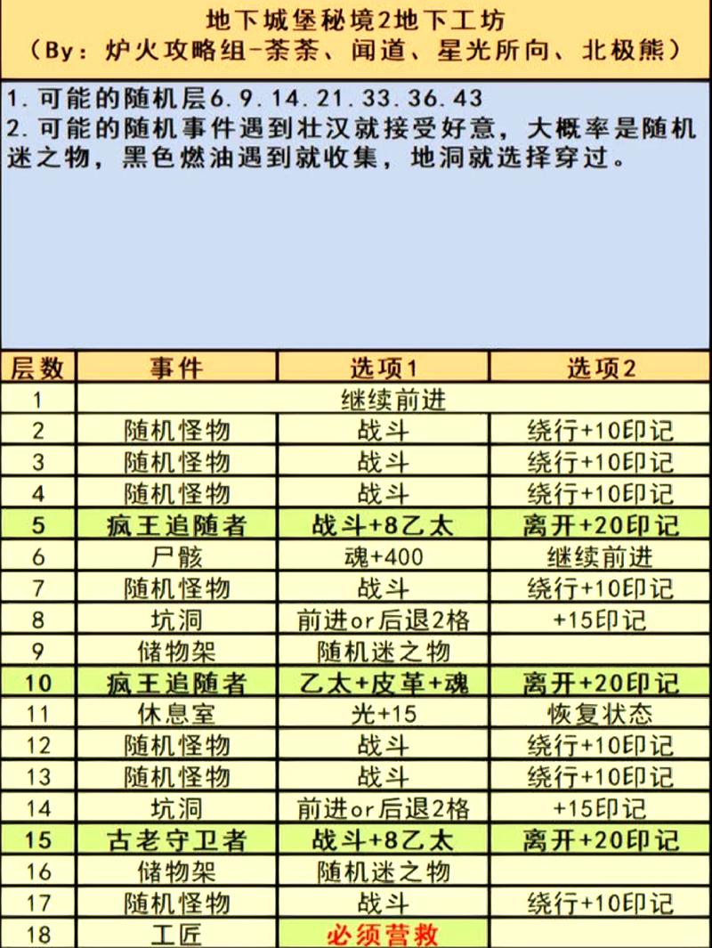 完美国际私服架设，揭秘成功秘诀与实战技巧